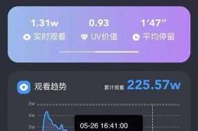 揭秘抖音缓存如何影响视频播放量及优化技巧解析