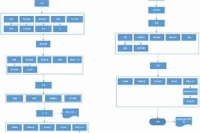 抖阴小视频解析：如何制作与分享令人惊艳的短视频