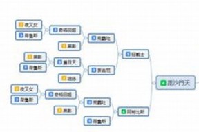 抖阴全攻略：如何高效使用cibi2.cn获取精彩视频