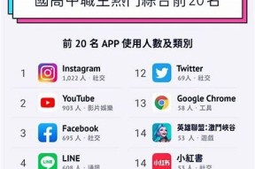 探索抖阴jVe：新兴社交平台的独有魅力与发展走向